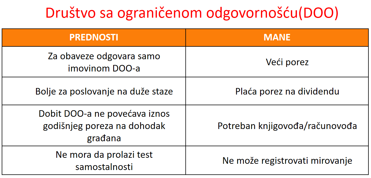 doo prednosti i mane