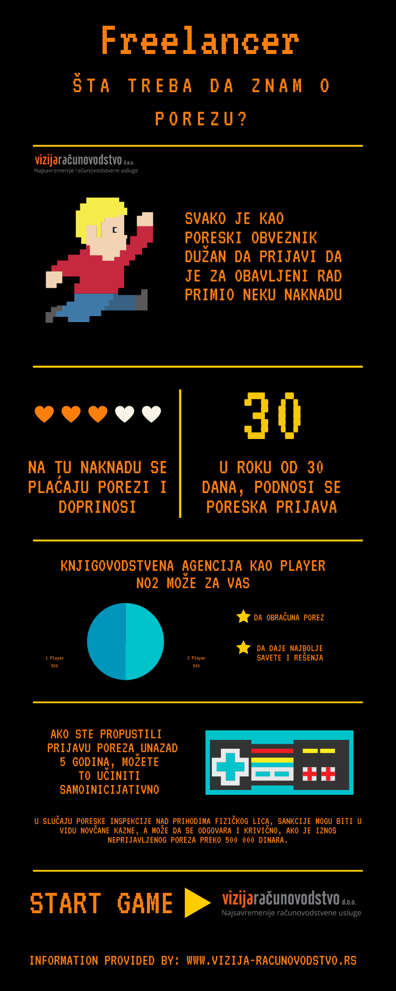 Plaćanje poreza frilenseri