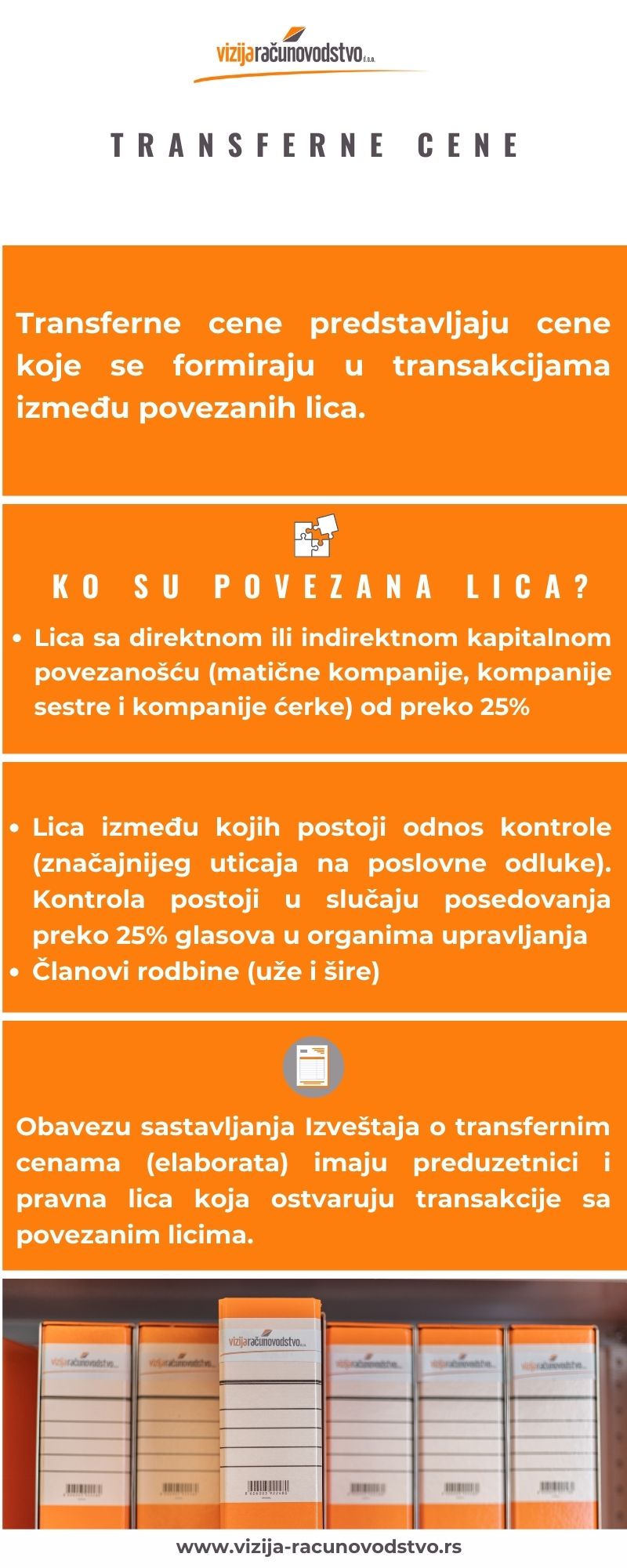 Izveštaj o transfernim cenama